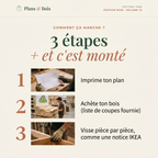 Comment ca marche