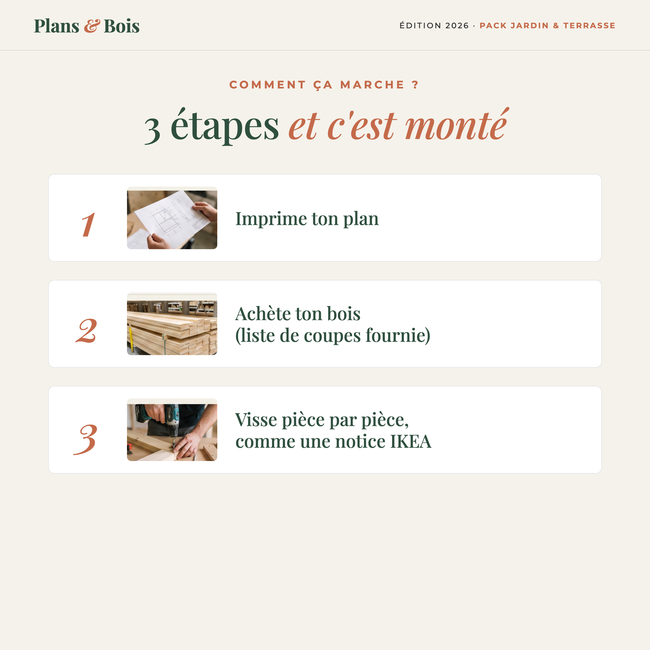 Comment ça marche — 3 étapes